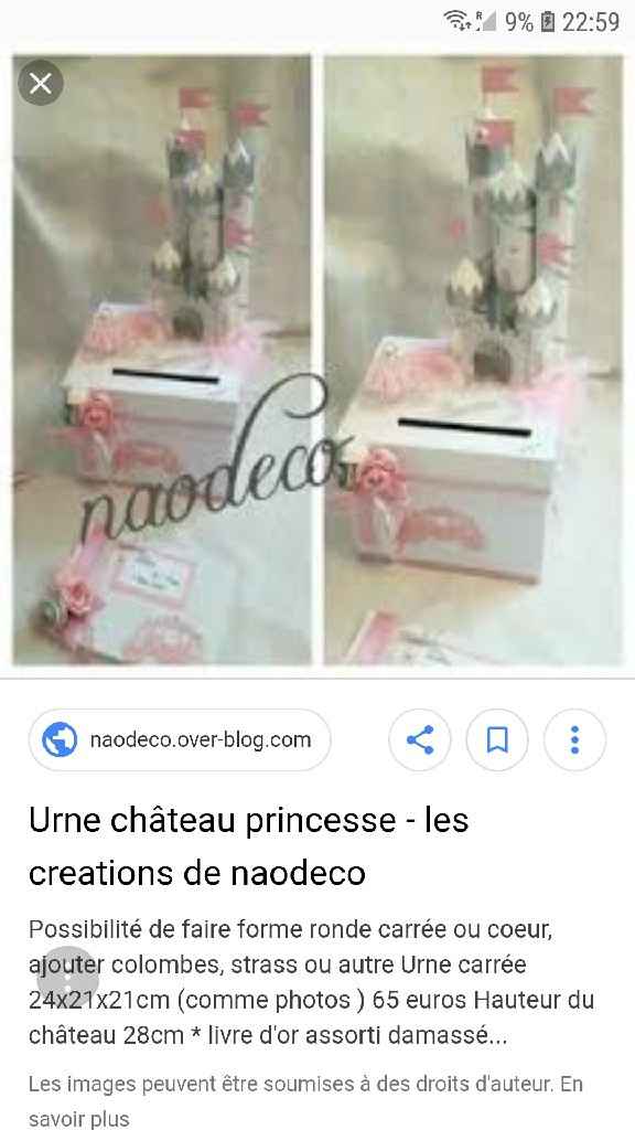 Urne à fabriquer soi-même - 4