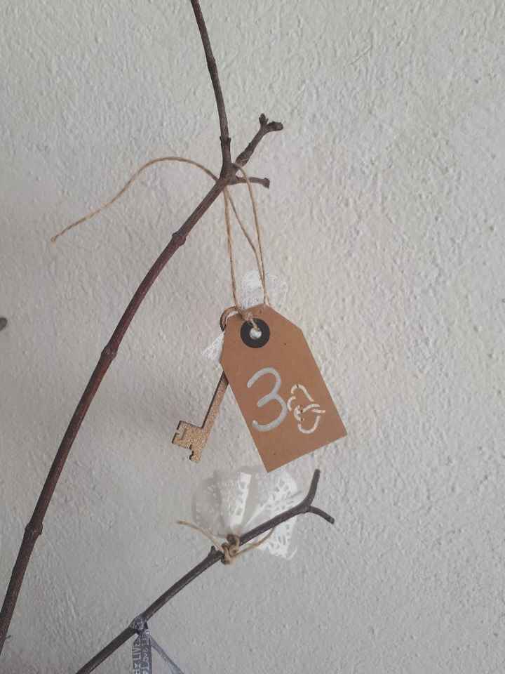 Besoin d’aide - 1