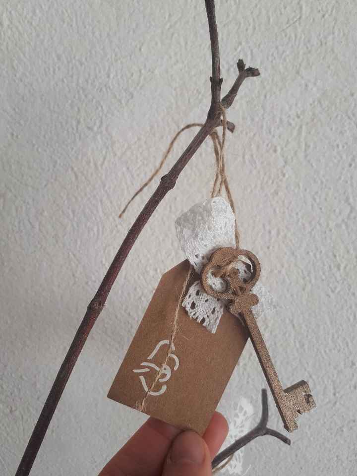 Besoin d’aide - 2