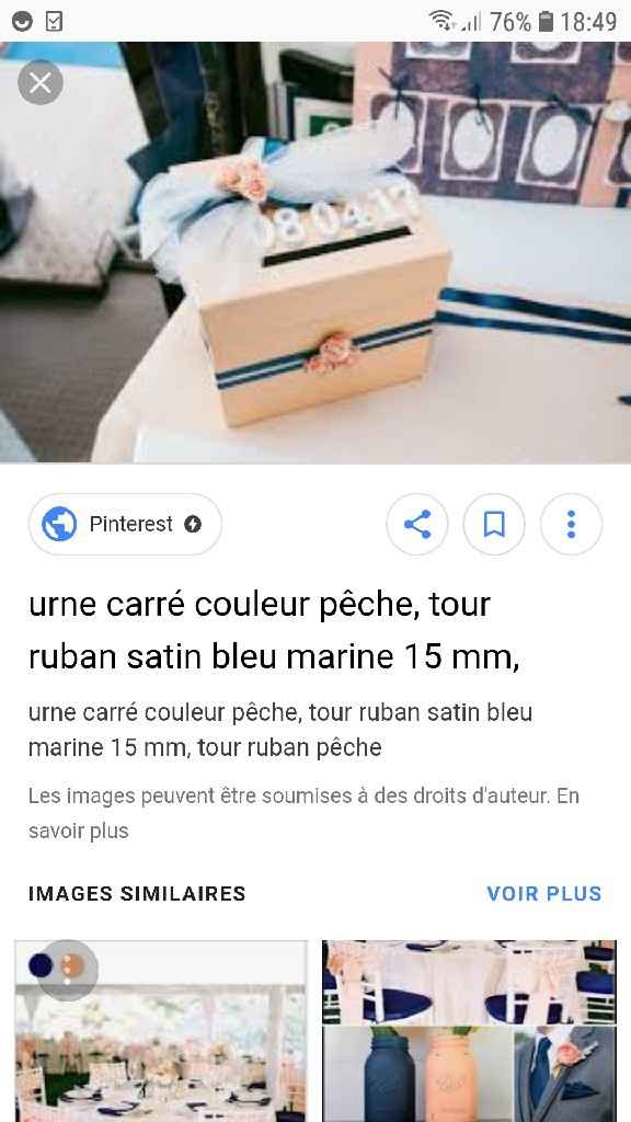 Déco Boîte aux lettres pour Urne - 1