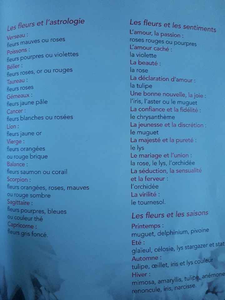 Symbolique des fleurs 🌹🌸💐🌺 - 2