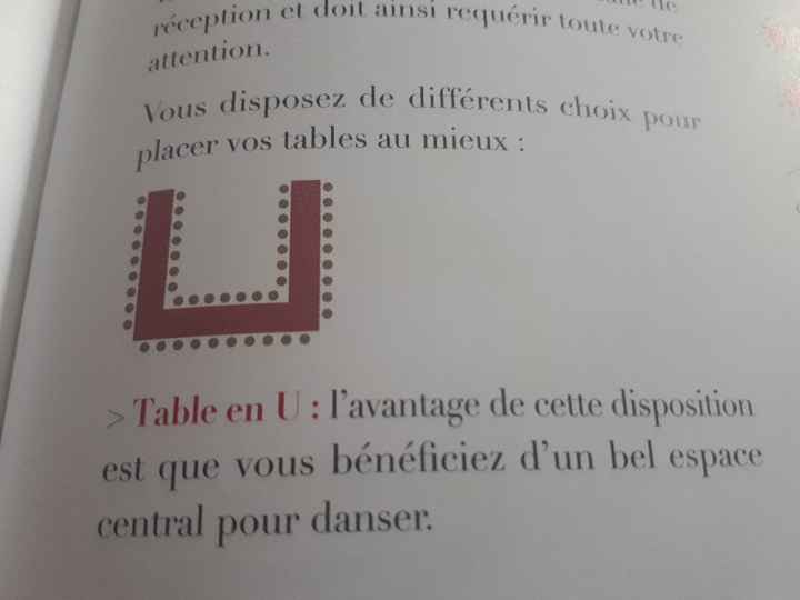 Avis plan de table - 1