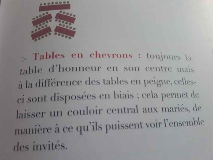 Avis plan de table - 2