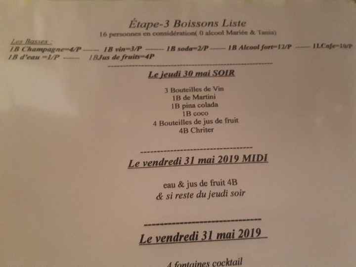 Quantité des boissons ... vos avis ? - 2