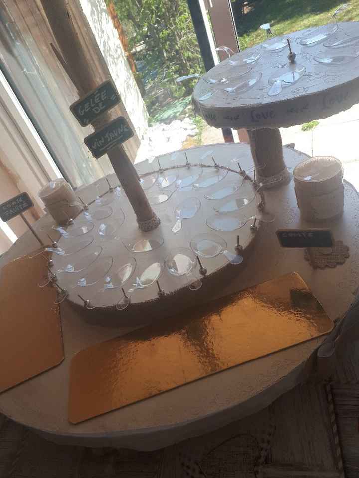 Structure vh fini!😁🎉 - 1