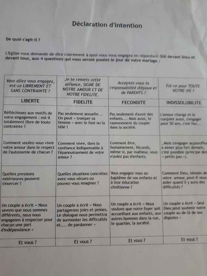 Qu’est ce que la declaration d’intention ? - 1