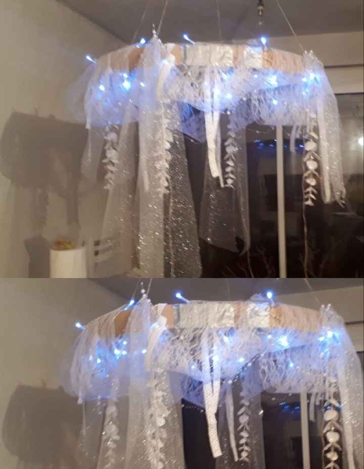 Diy du jour - 1