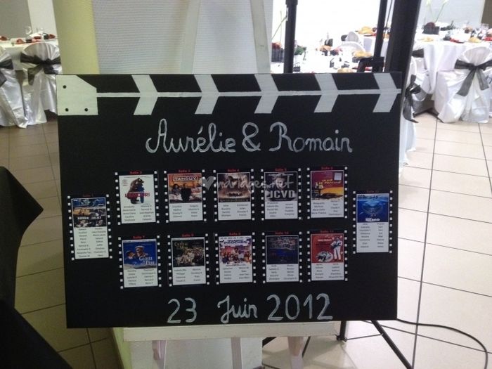 Plan de table thème cinéma