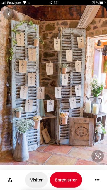 En mode Déco Rustique Chic 2