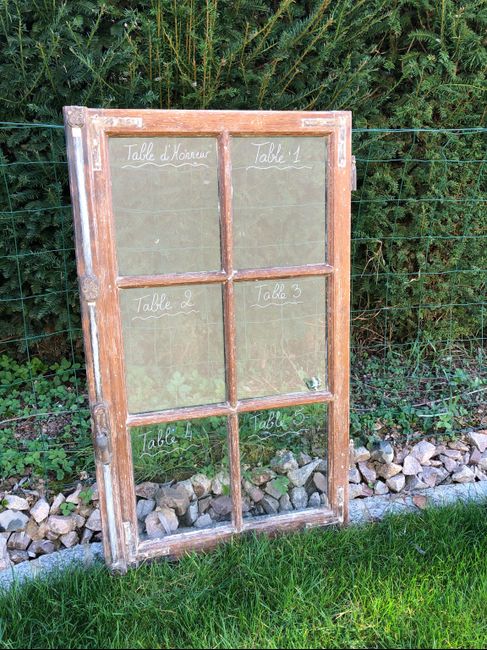 En mode Déco Rustique Chic 5