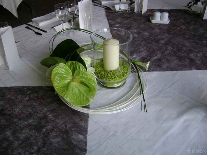 centre de tables
