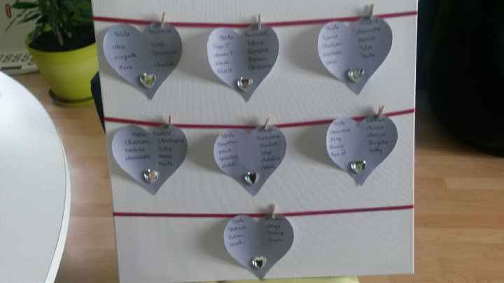 Plan de table cadre diy - 1