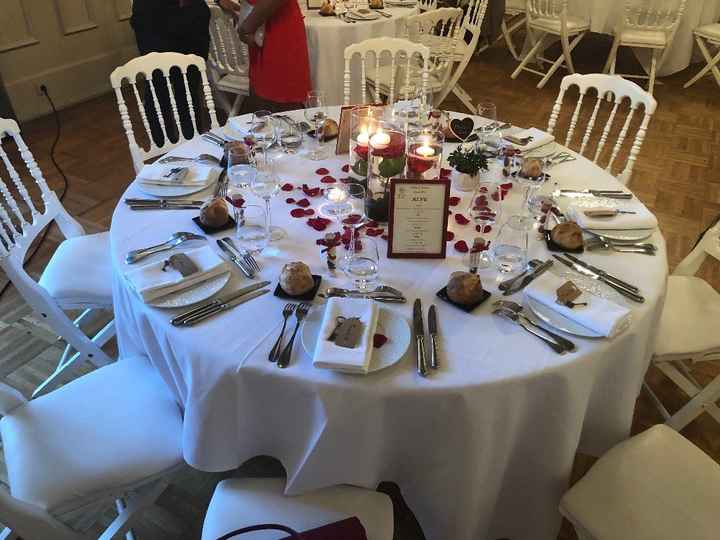 Décoration de tables