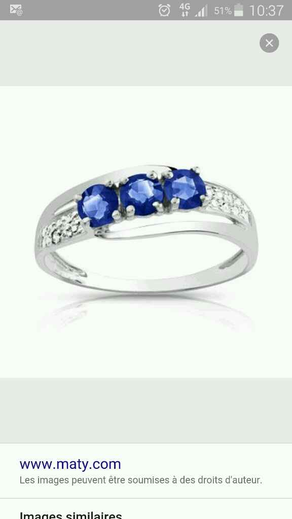 Vos avis sur cette bague? - 1