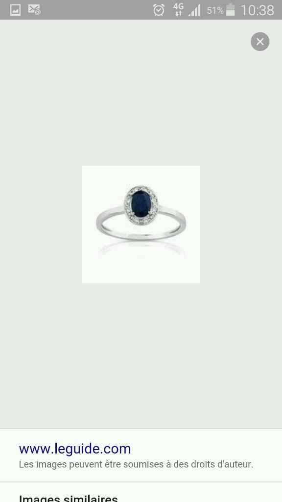 Vos avis sur cette bague? - 5
