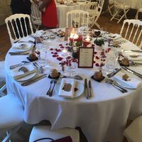 Décoration de tables