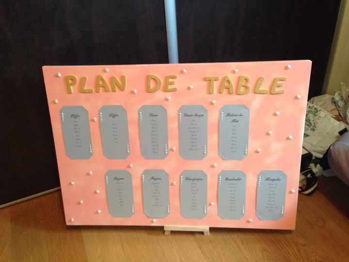 Montrez moi vos plans de table !!! - 1