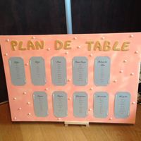 Montrez moi vos plans de table !!! - 1
