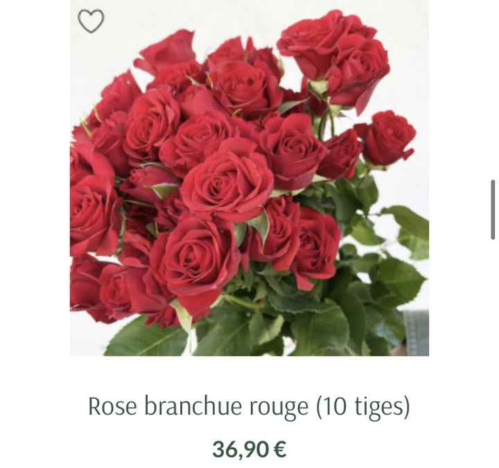 Budget fleuriste - 2