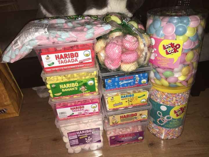 Achat du jour pour le candy bar - 1