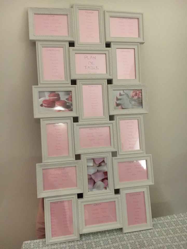 Plan de table fini - 1