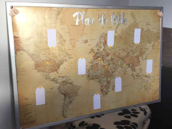 Plan de table