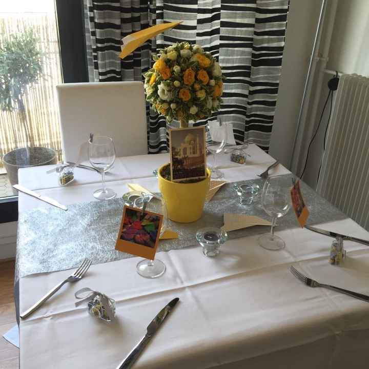 Essai table