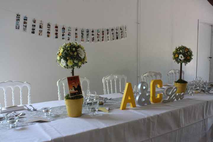 Table d'honneur
