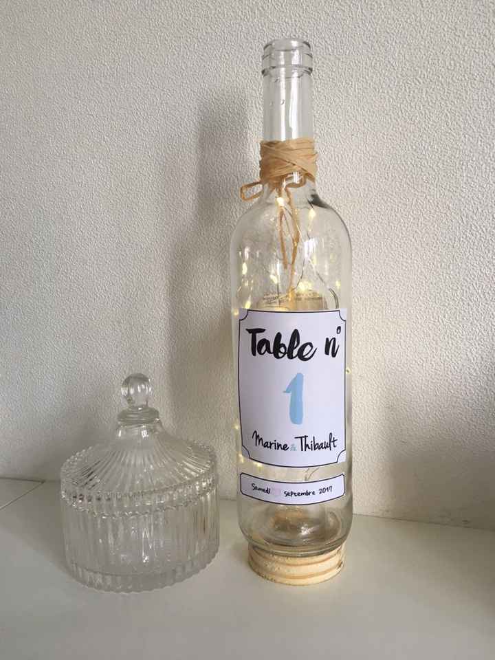 Numéro de table - 2