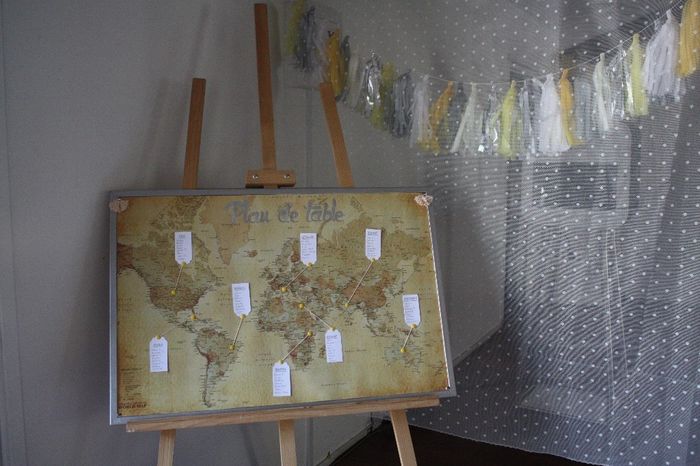 Plan de table