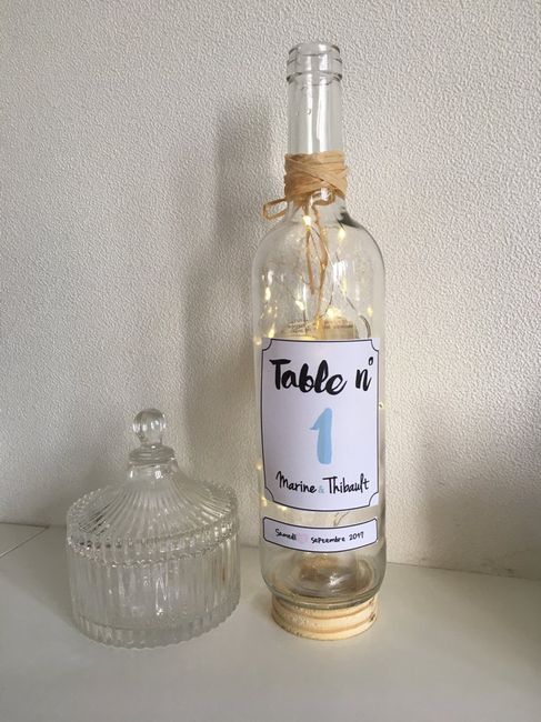 Numéro de table - 2