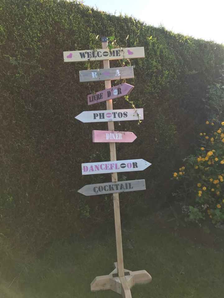 Deco -> panneau directionnel ❤️ - 1