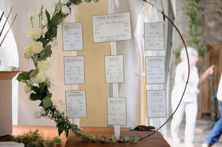 Décoration de notre mariage - 2