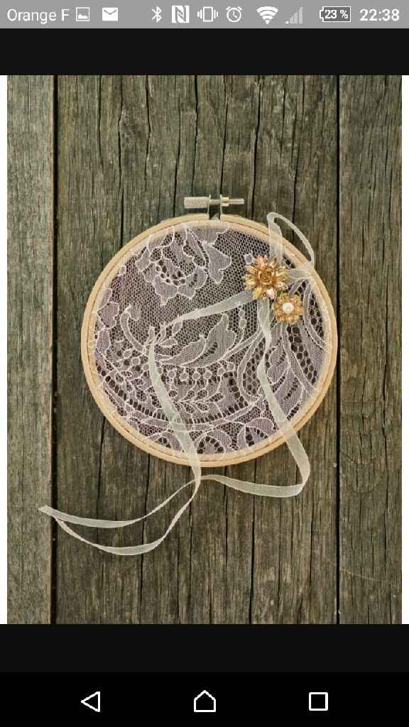 Non au coussin d'alliances - 1