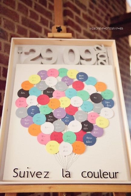 Plan de table