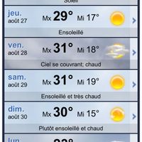 Oh la la, la meteo samedi 29 août! - 1