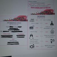 Informations pour repas