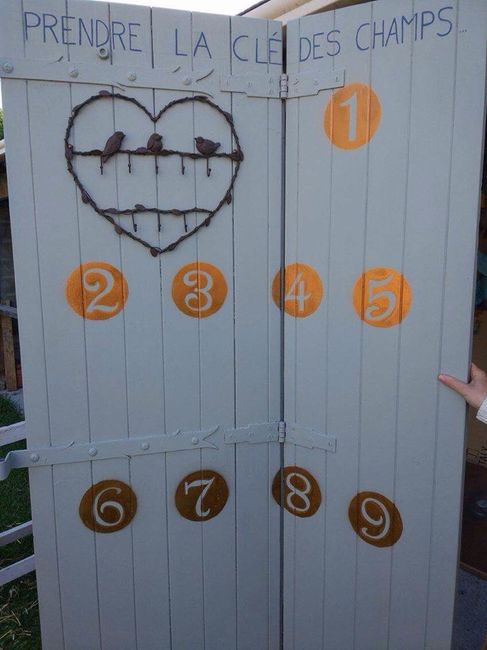 Diy du jour plan de table en cours - 1