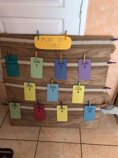 Panneau plan de table - 1