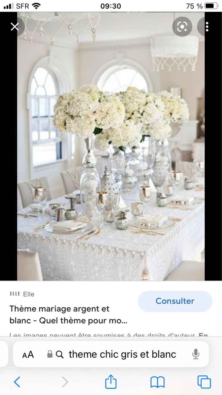 En recherche d’idée - 1