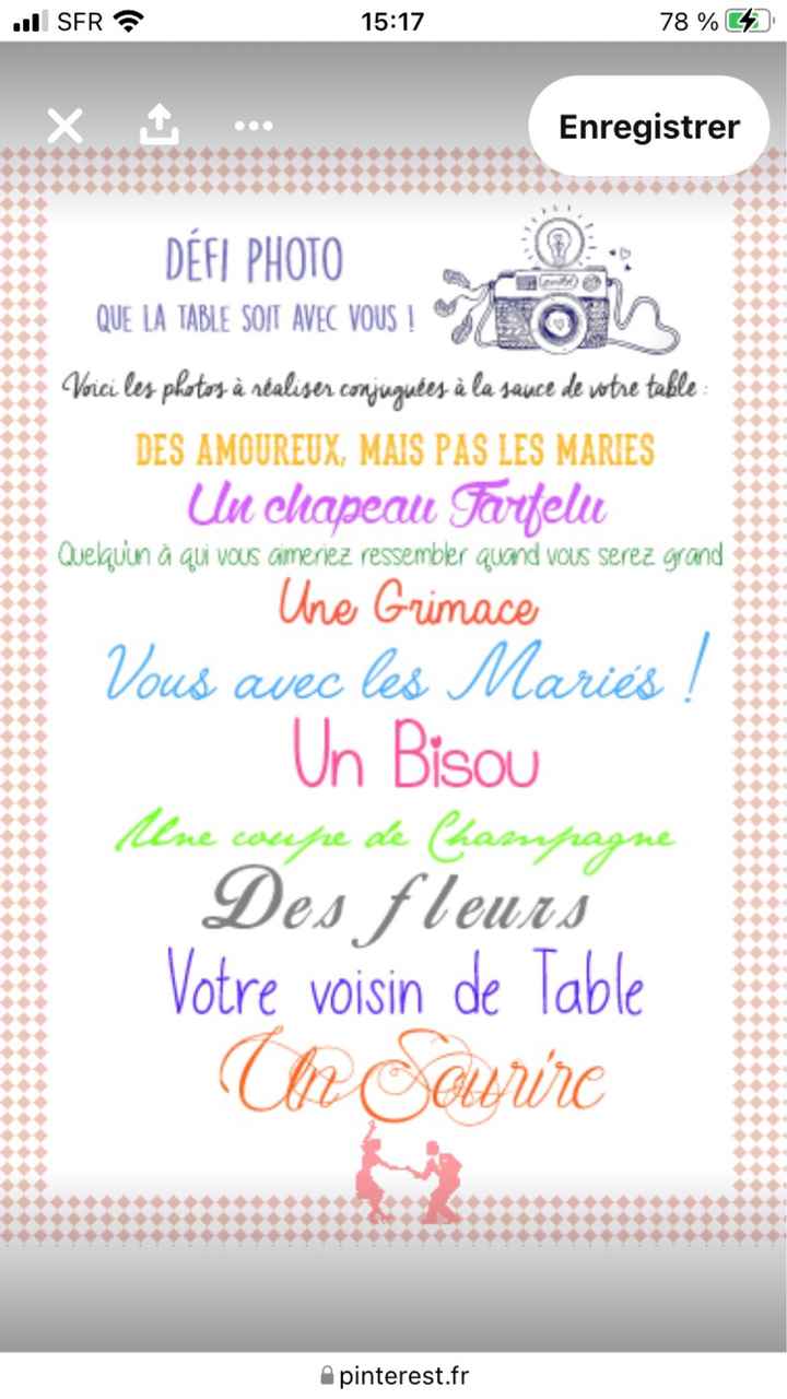 Photos des invités - 2