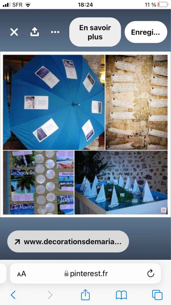 Affichage du plan de table  thème mer - 2