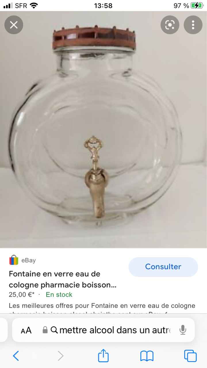 Présentation alcool - 2