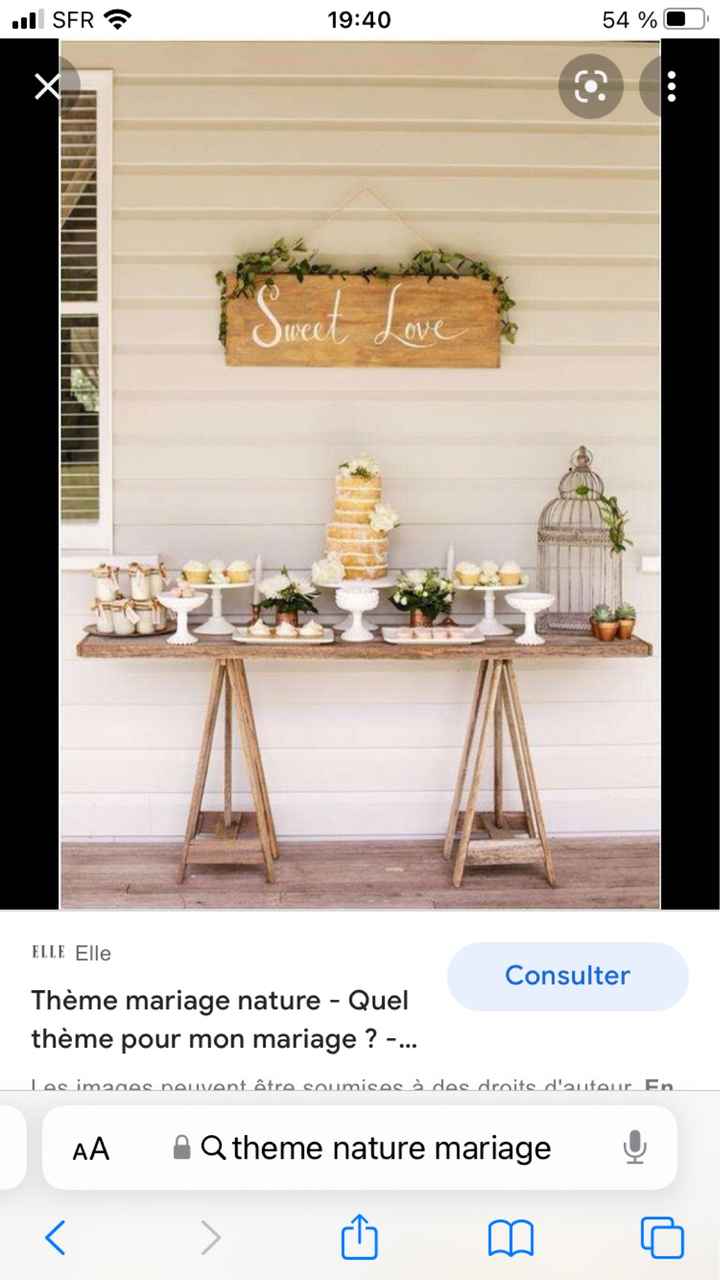 Lieux de réception - 1