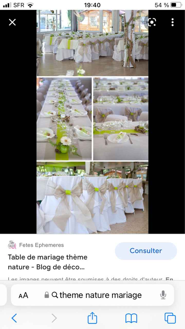 Lieux de réception - 2