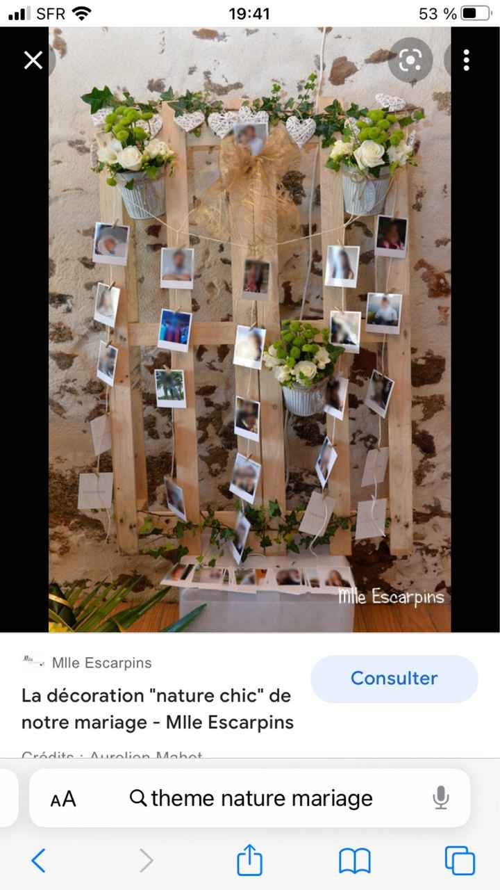 Lieux de réception - 5