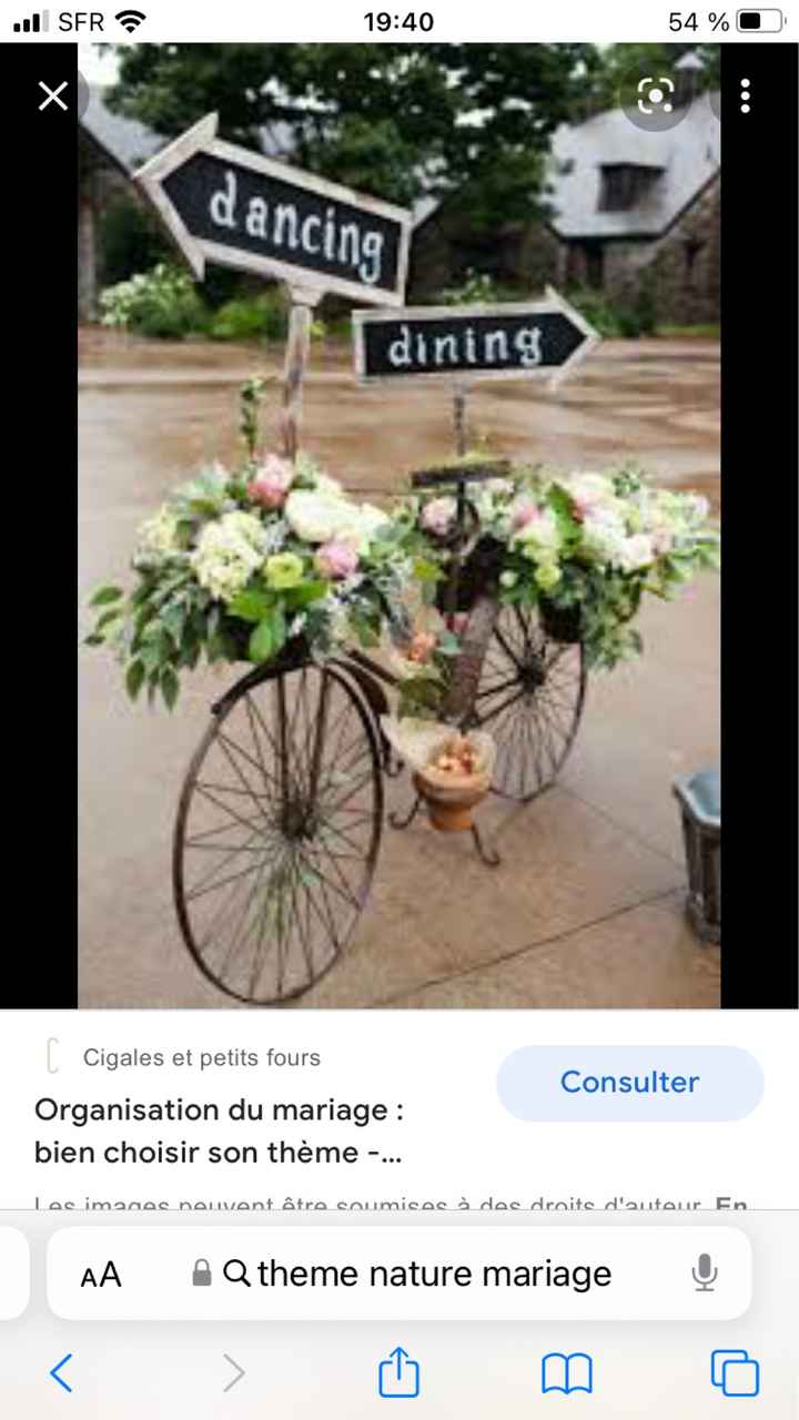 Lieux de réception - 6