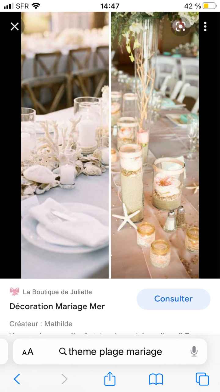 Decoration table - 2