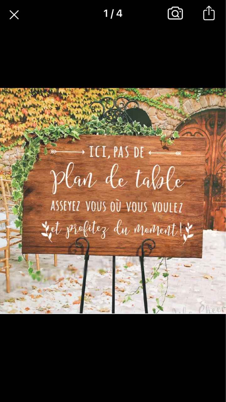 Doutes sur mon plan de table - 2