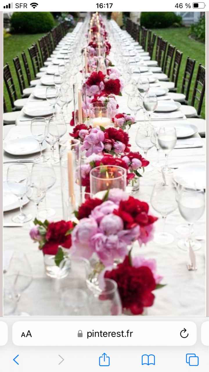 Thème et décoration de salle - 2